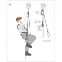 Maniglia bloccante CT CLIMBING TECHNOLOGY QUICK ROLL